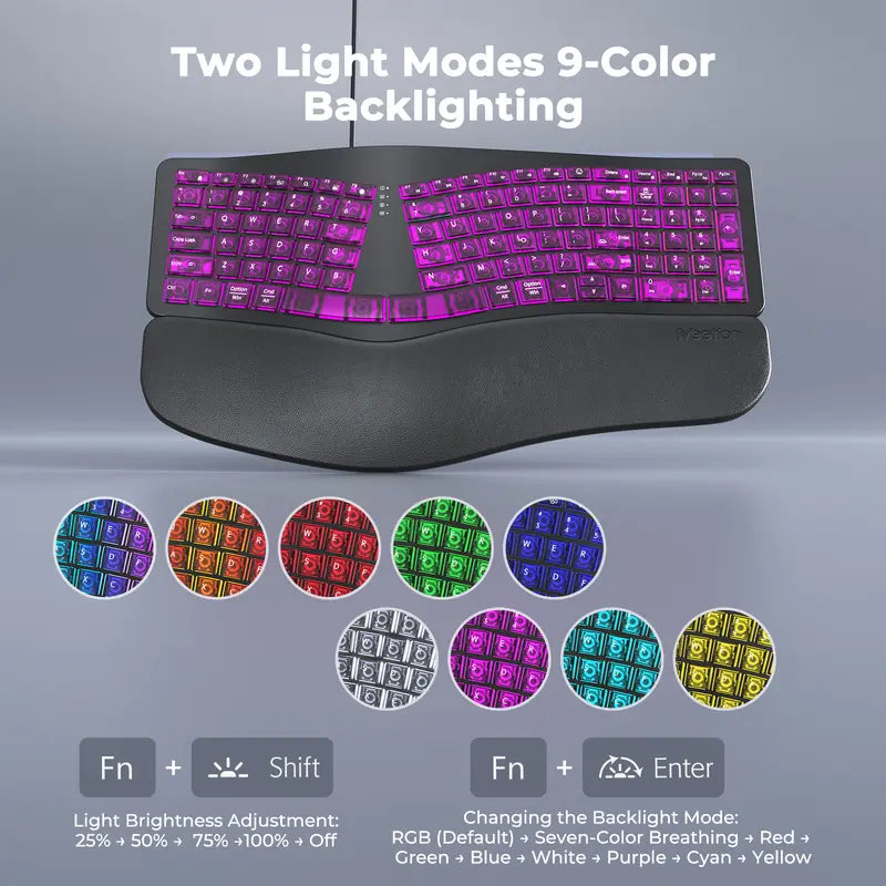 Level Up Your Gaming Setup with the MEETION Ergonomic RGB Keyboard! 🌈✨ Translucent Cyberpunk Style, 7-Color Backlit Keys, and a Comfy Wrist Rest! Perfect for Windows & Mac! 🖥️💻