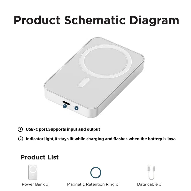 Power Up Anywhere! 🔋✨ XMWUS 5000mAh Magnetic Power Bank - Your Ultimate Wireless Charger for iPhone 12-18! Compatible with MagSafe Cases & Perfect for Travel! 🌍📱