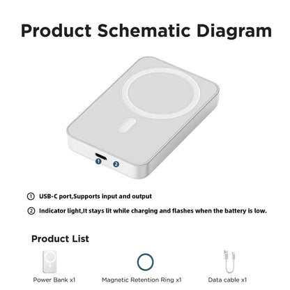 Power Up Anywhere! 🔋✨ XMWUS 5000mAh Magnetic Power Bank - Your Ultimate Wireless Charger for iPhone 12-18! Compatible with MagSafe Cases & Perfect for Travel! 🌍📱