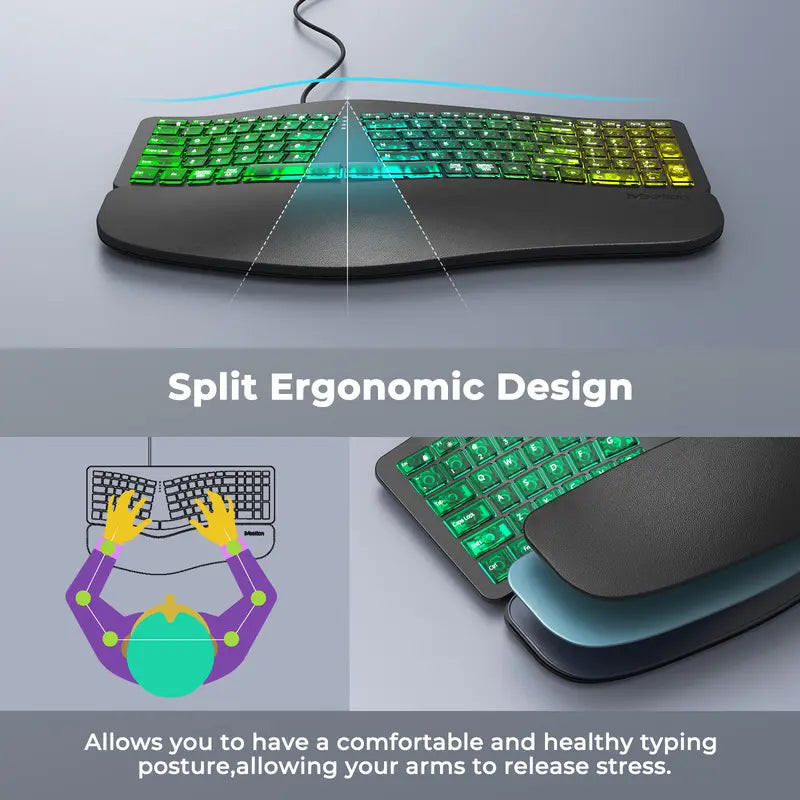 Level Up Your Gaming Setup with the MEETION Ergonomic RGB Keyboard! 🌈✨ Translucent Cyberpunk Style, 7-Color Backlit Keys, and a Comfy Wrist Rest! Perfect for Windows & Mac! 🖥️💻