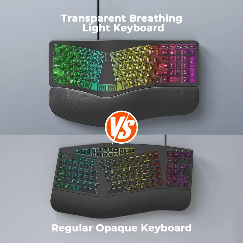 Level Up Your Gaming Setup with the MEETION Ergonomic RGB Keyboard! 🌈✨ Translucent Cyberpunk Style, 7-Color Backlit Keys, and a Comfy Wrist Rest! Perfect for Windows & Mac! 🖥️💻