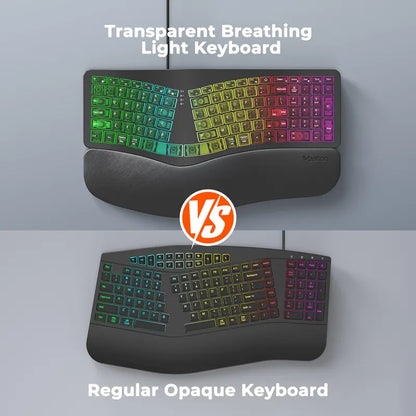 Level Up Your Gaming Setup with the MEETION Ergonomic RGB Keyboard! 🌈✨ Translucent Cyberpunk Style, 7-Color Backlit Keys, and a Comfy Wrist Rest! Perfect for Windows & Mac! 🖥️💻